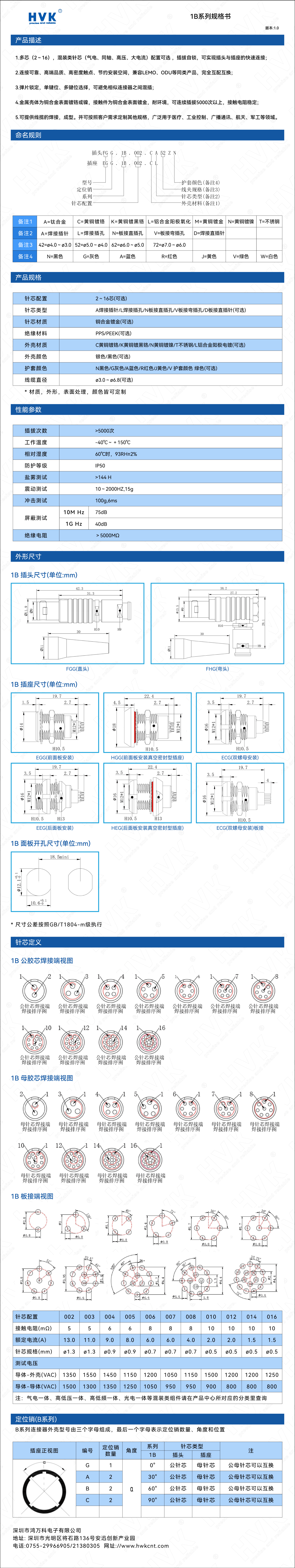 1B 規格書（水?。?jpg