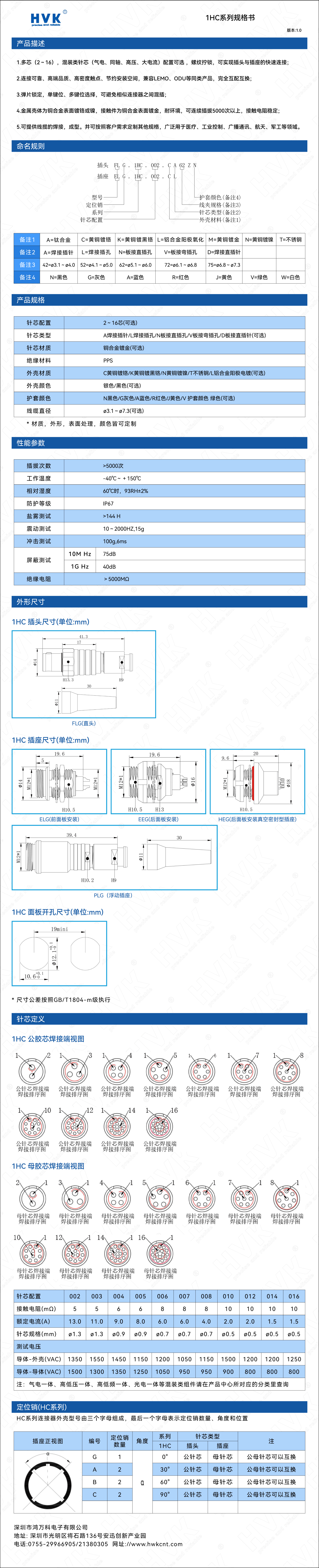 1HC 規(guī)格書(水印).jpg