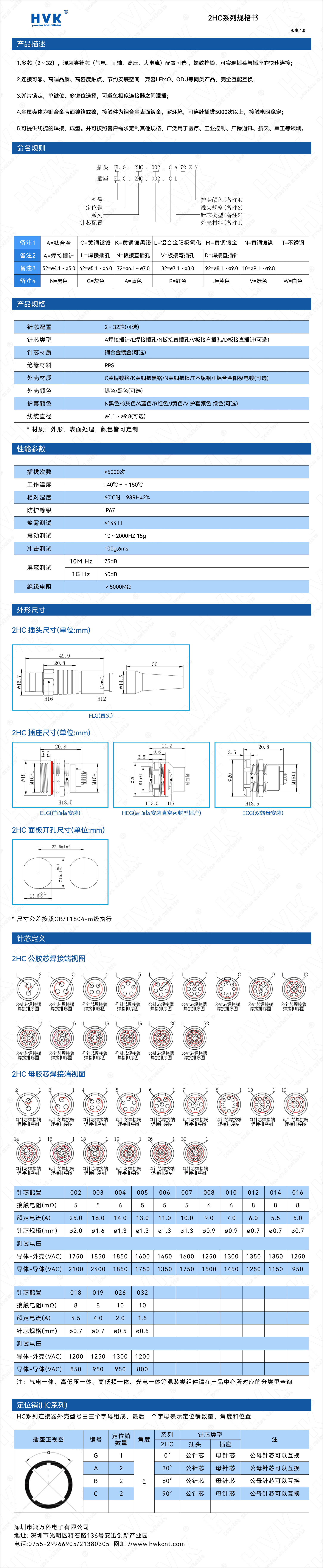 2HC 規格書（水?。?jpg